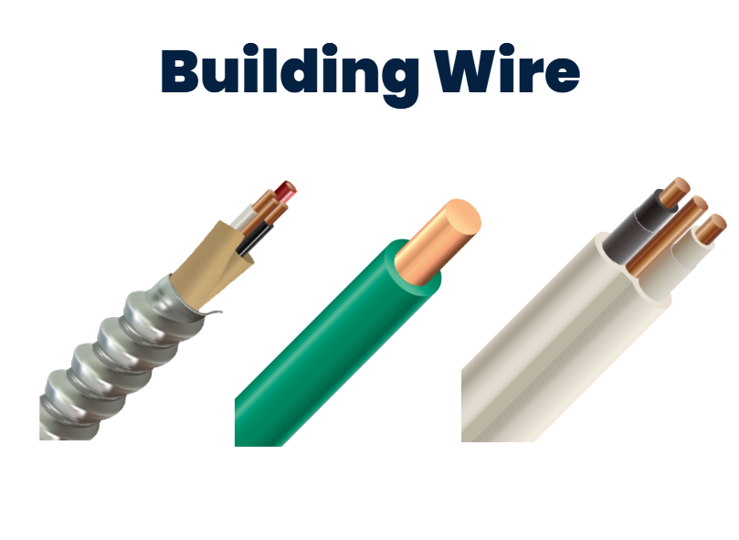 Building Wire | Eco Lighting & Electrical