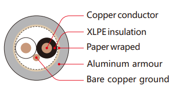 12/2 AC90 BX 600V Armoured Cable